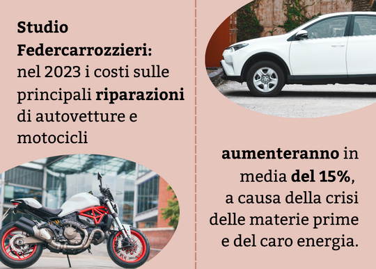 federcarrozzieri aumento costo riparazioni auto e moto.png